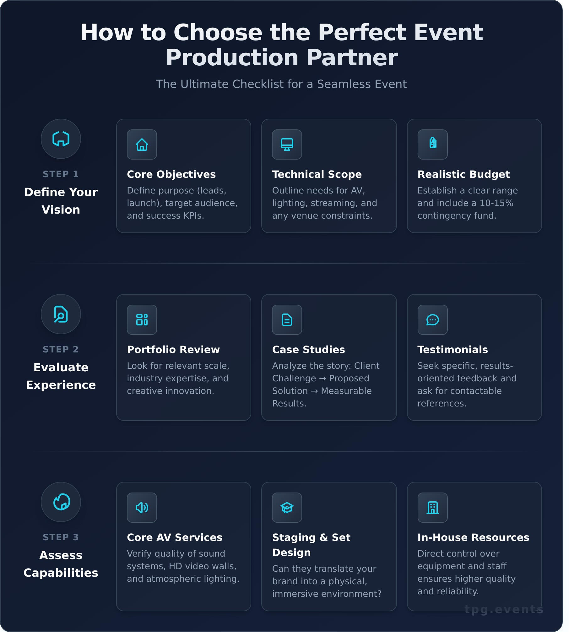How to Choose an Event Production Company: The Ultimate Checklist