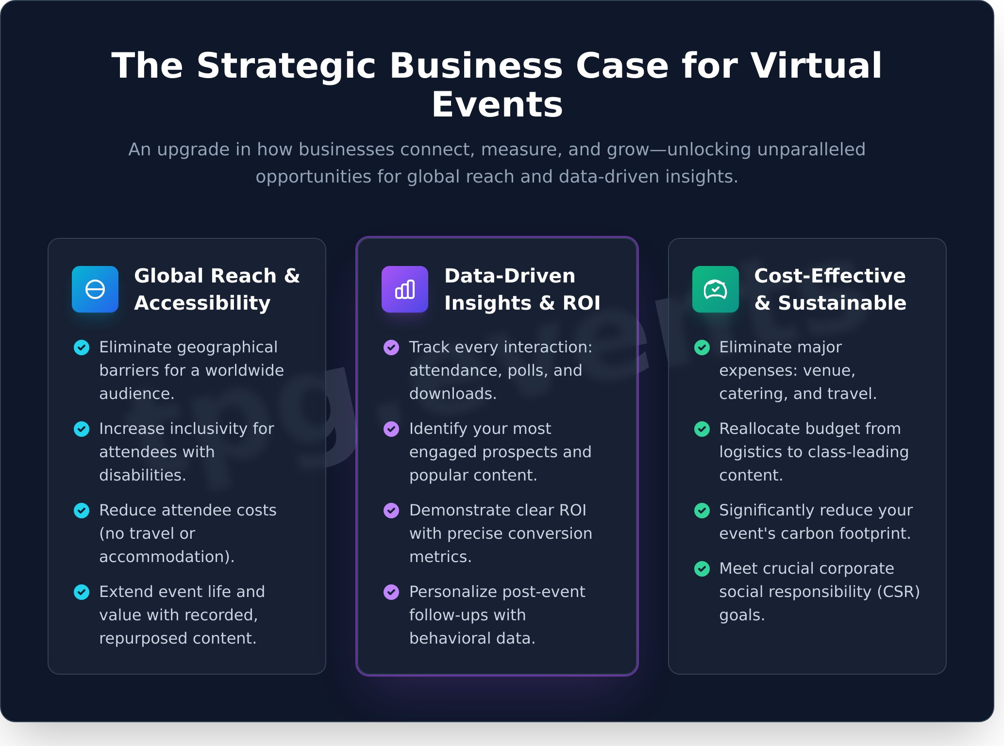 Virtual Events: The Ultimate Guide to Strategy, Tech & Future Trends