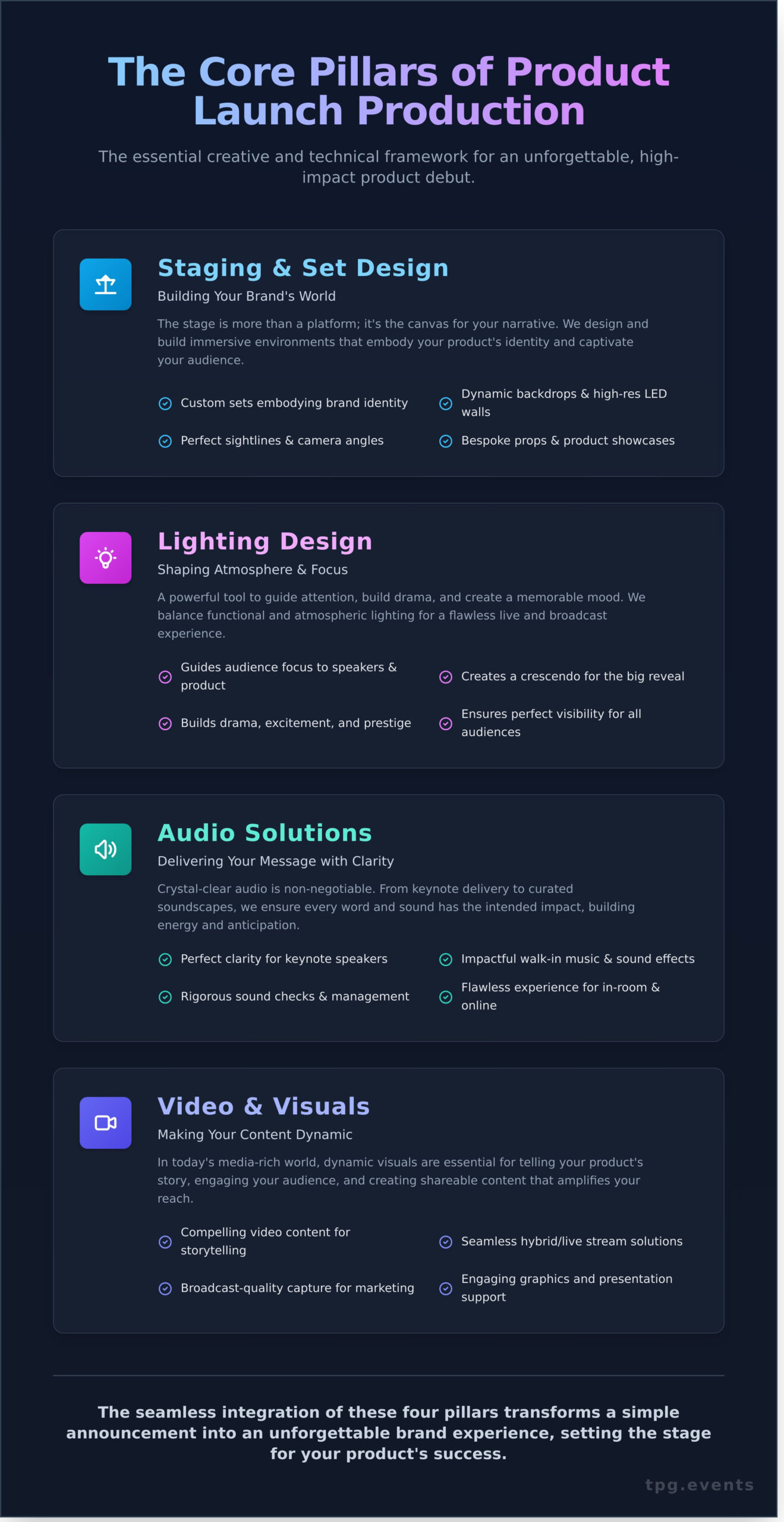 Product Launch Event Production: A Guide to Creating an Unforgettable Debut